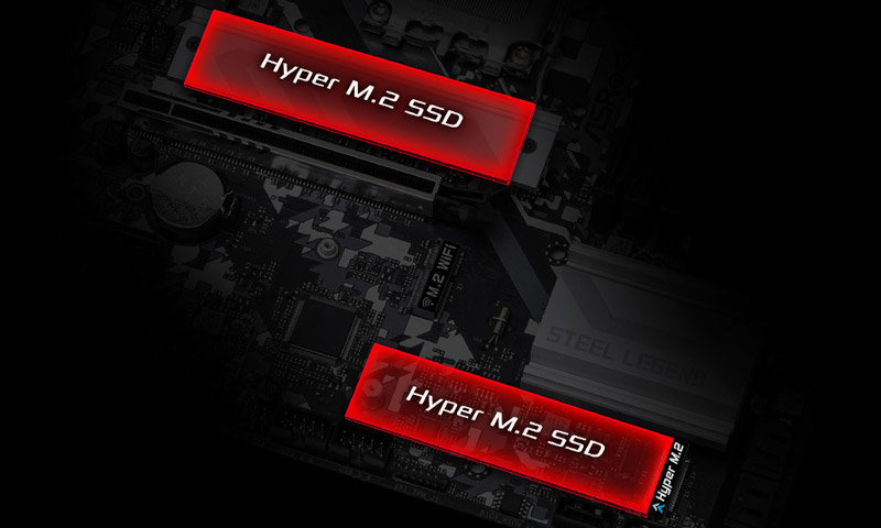 PCIe 4.0 High Speed M.2 Solution